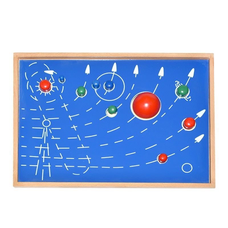 Montessori Solar System Nine Planets Eight Planets Geography Science Culture Teaching Toys Early Education Puzzle In Stock Wholesale
